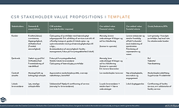 Cover CSR Stakeholder value proposition.png