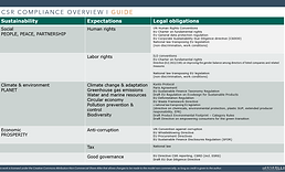 csr compliance overview.png