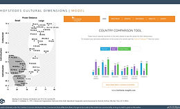 hofstede cultural.jpg