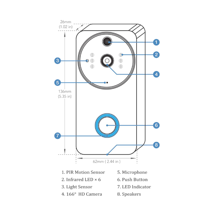 Thumbnail: ASEC Smart Video Doorbell Diagram Dimensions and Settings
