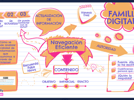 Familias digitales: busca y navega por Internet de forma eficiente