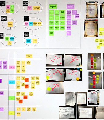 New Habits_Team workshop mural summary.png