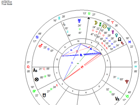 Neptün Koç Ingress / Burç girişi