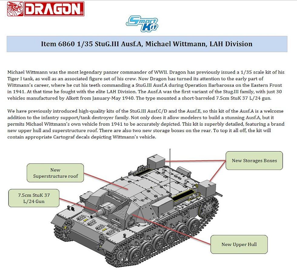 6860 StuG.III Ausf.A in 1/35