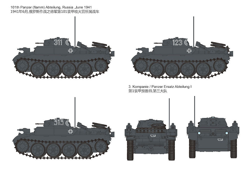 CB35124 Flammpanzer IID