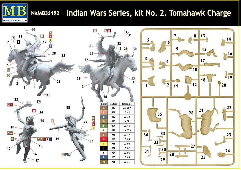 35192 Tomahawk Charge