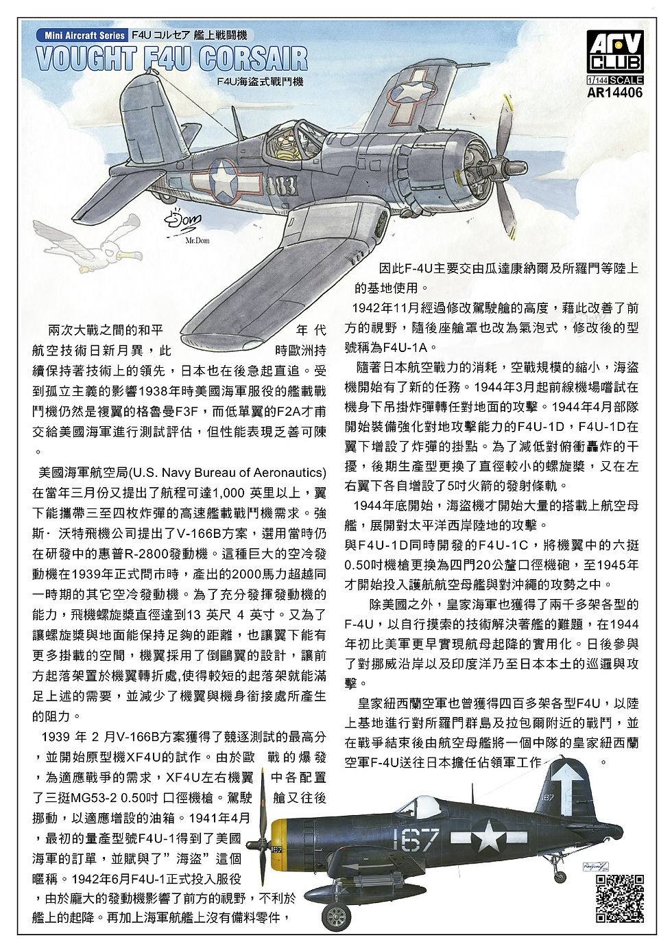 AFV Club 1/144 F-4U Corsair