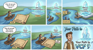 Upgrade Paths vSphere to VCF 9.0.x | How do we get there from here? |