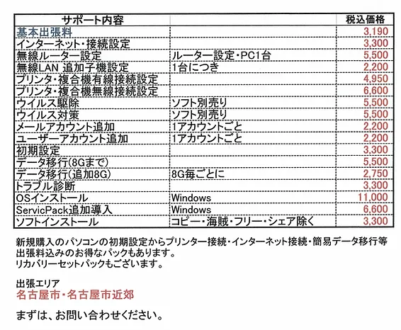 パソコンサポート 城北サービス エディオン協力会社 パソコンサポート 城北サービス エディオン協力会社