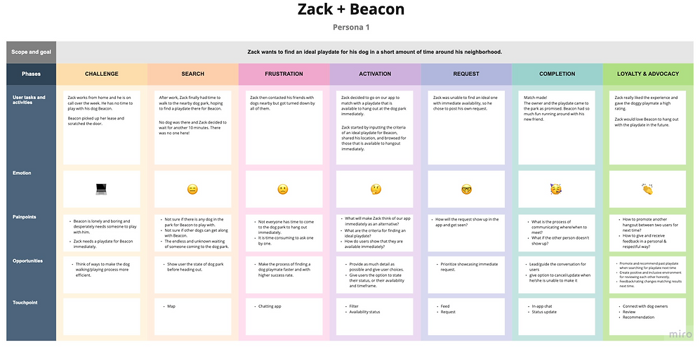 截屏2021-05-10 上午12.29.49.png