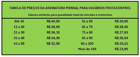 Tabela FROTA.jpg
