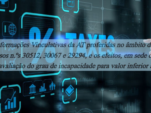 Informações Vinculativas da AT proferidas no âmbito dos processos n.ºs 30512, 30067 e 29294, e os efeitos, em sede de IRS, da reavaliação do grau de incapacidade para valor inferior a 60%