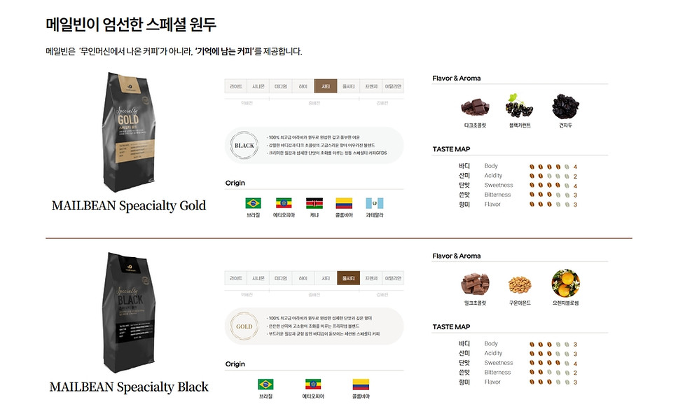 메일빈_M450 카탈로그_18.jpg