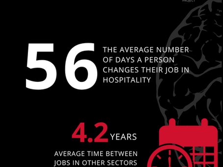 Let's focus on retention