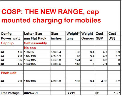 Iss19 Prices.jpg