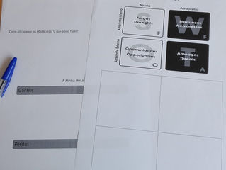 Análise SWOT