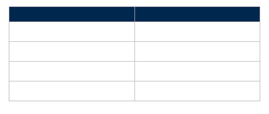 ตาราง