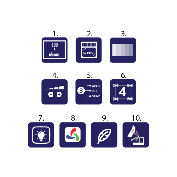 ภาพขนาดย่อ: หน้ากากเชื่อมปรับแสงอัตโนมัติ หน้ากากเชื่อมออโต้ รุ่น Supreme