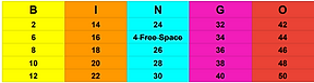 Bingo call sheet png.PNG
