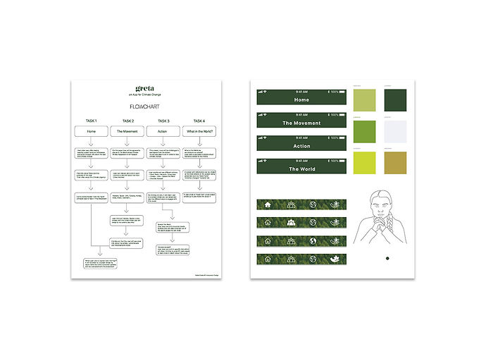 Flowchart and Styleguide.jpg