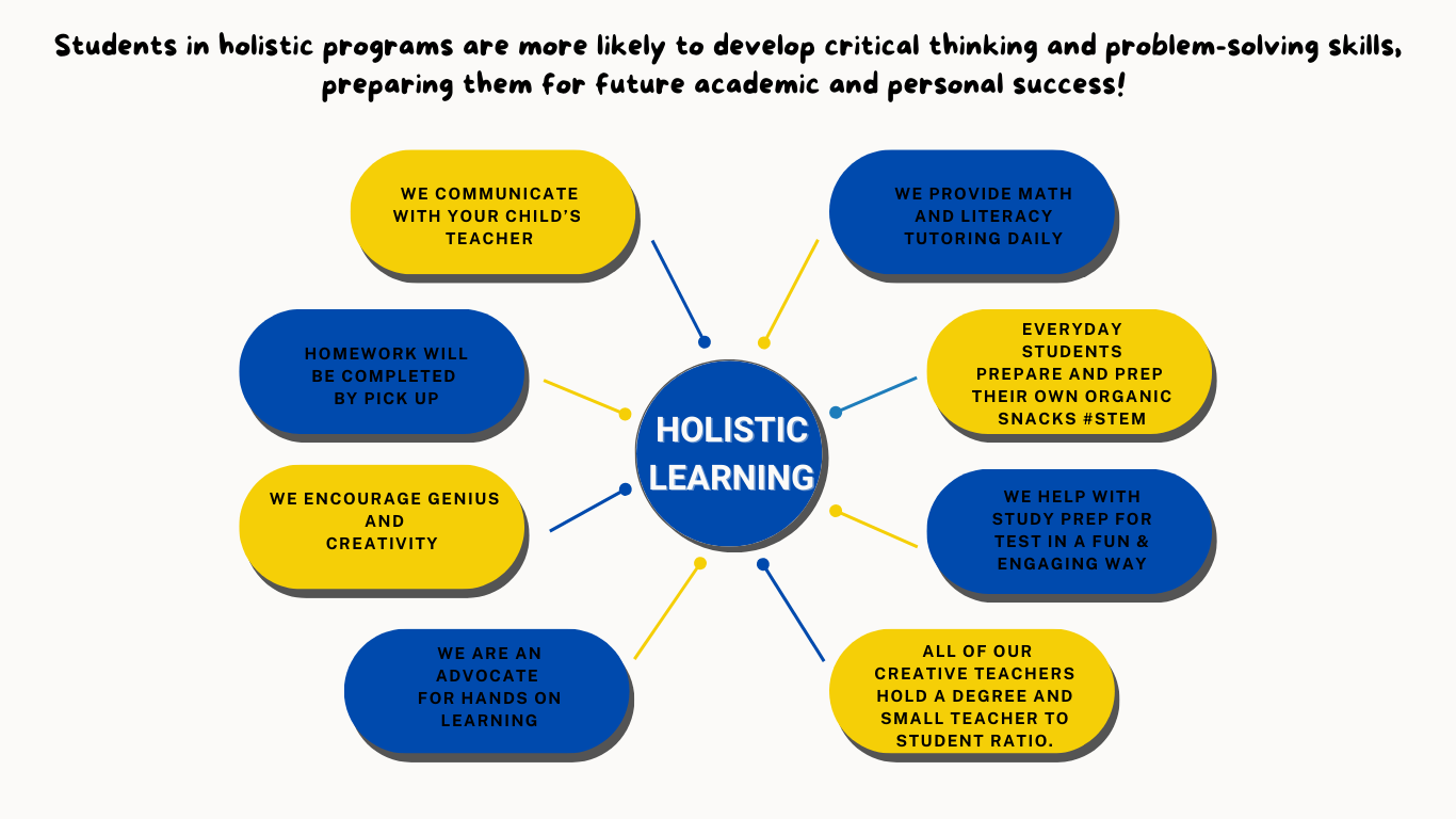 Literacy enrichment activity