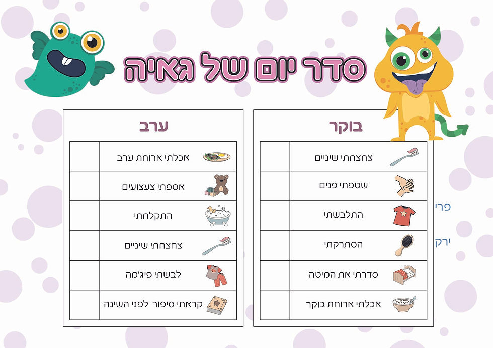תמונה ממוזערת: סדר יום במיתוג אישי לילדים