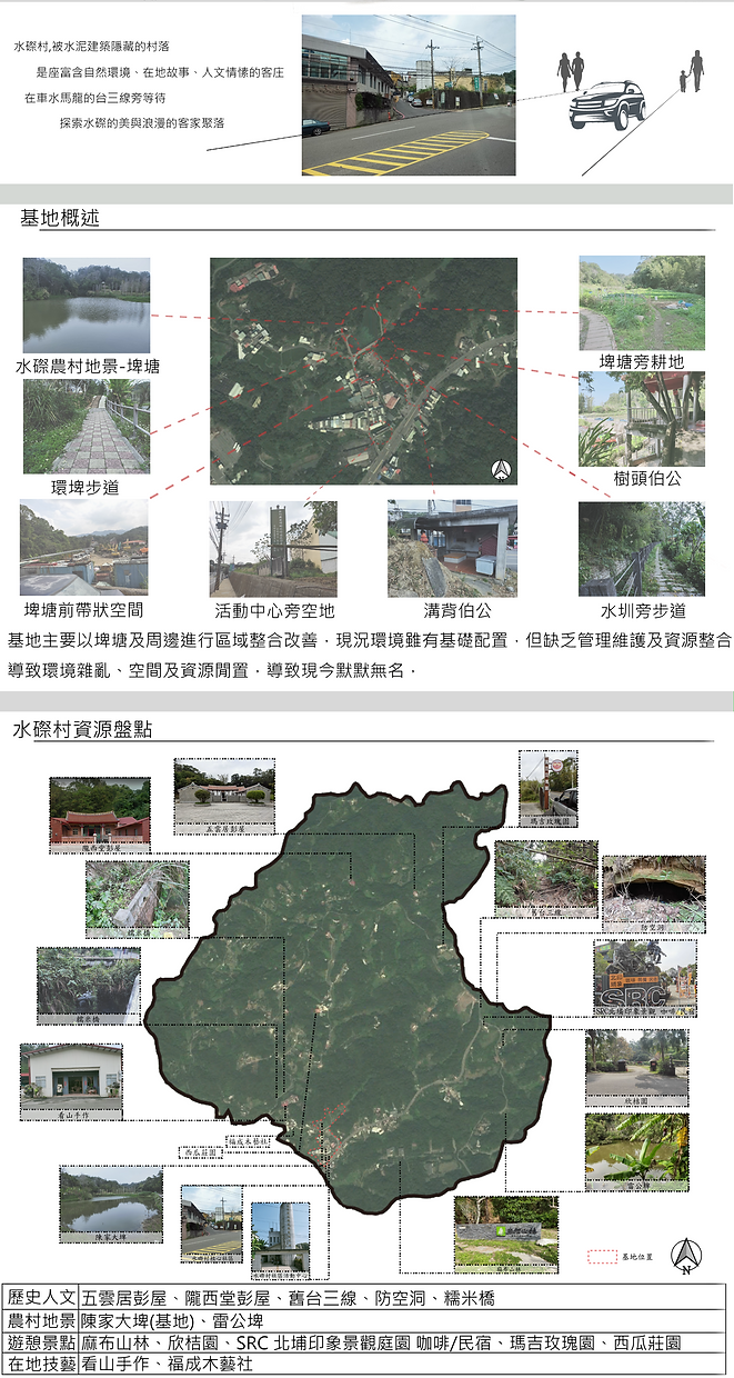 靚靚水磜浪漫客庄水磜農村地景空間活化規劃設計-作品內容-1.png