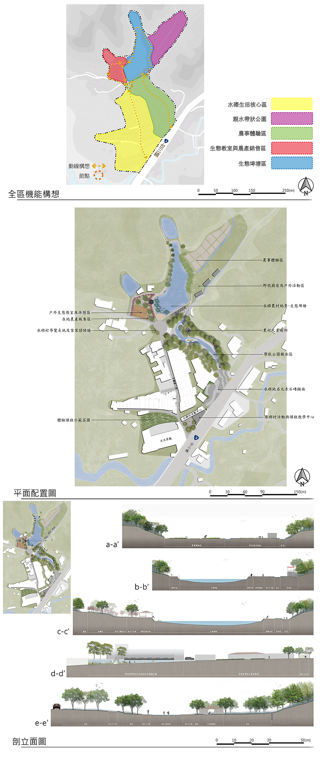 靚靚水磜浪漫客庄水磜農村地景空間活化規劃設計-作品內容-3.png