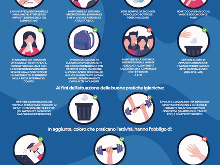 01 Giugno: RIAPERTURA