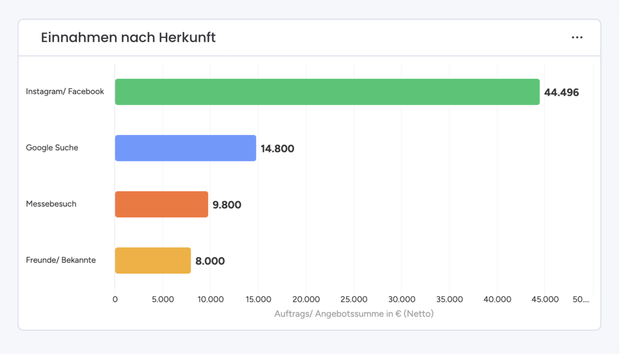 Herkunft Dash_edited.png