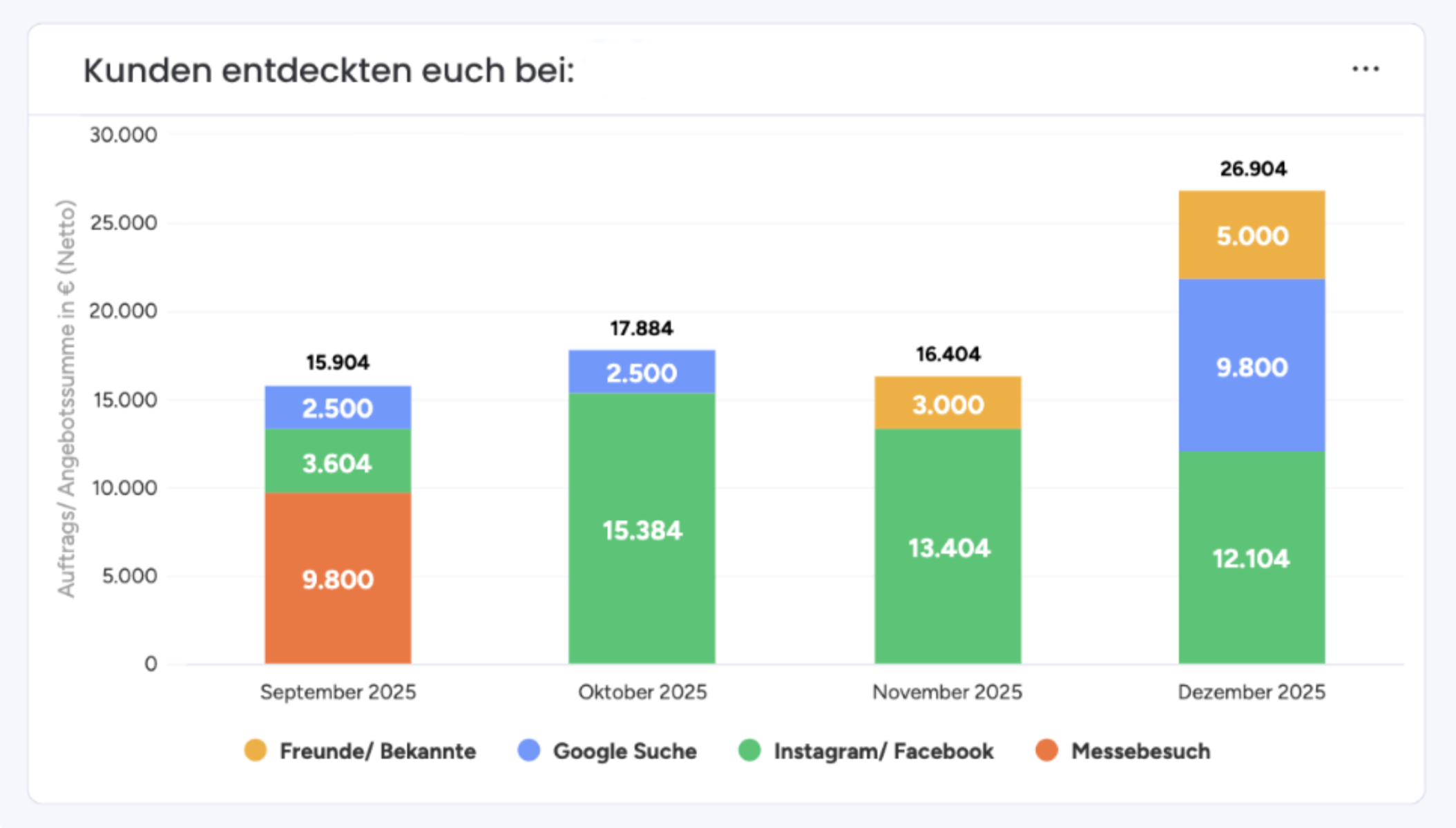 OB ohne Schatten_edited.png