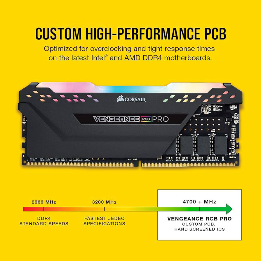 縮圖：Brand New Sealed CORSAIR VENGEANCE RGB PRO Black 16GB (2×8GB) DDR4-3200 CL16 RGB