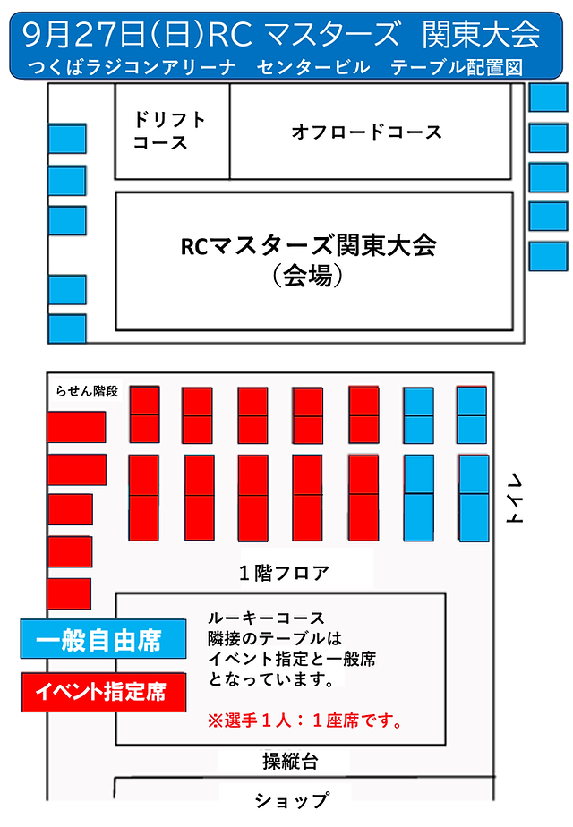 お知らせ | つくばラジコンパーク お知らせ | つくばラジコンパーク