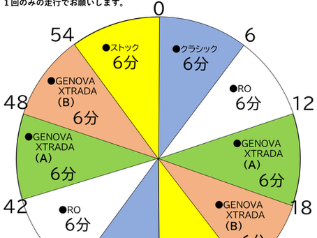 GFCCイベント4月25日（土）前日のタイムスケジュール
