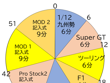 5月23日(土)EPSJ前日限定:タイムスケジュール