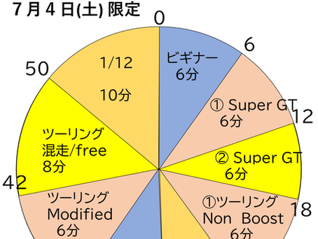 (アリーナ)スピードグランプリコース・特別タイムスケジュール