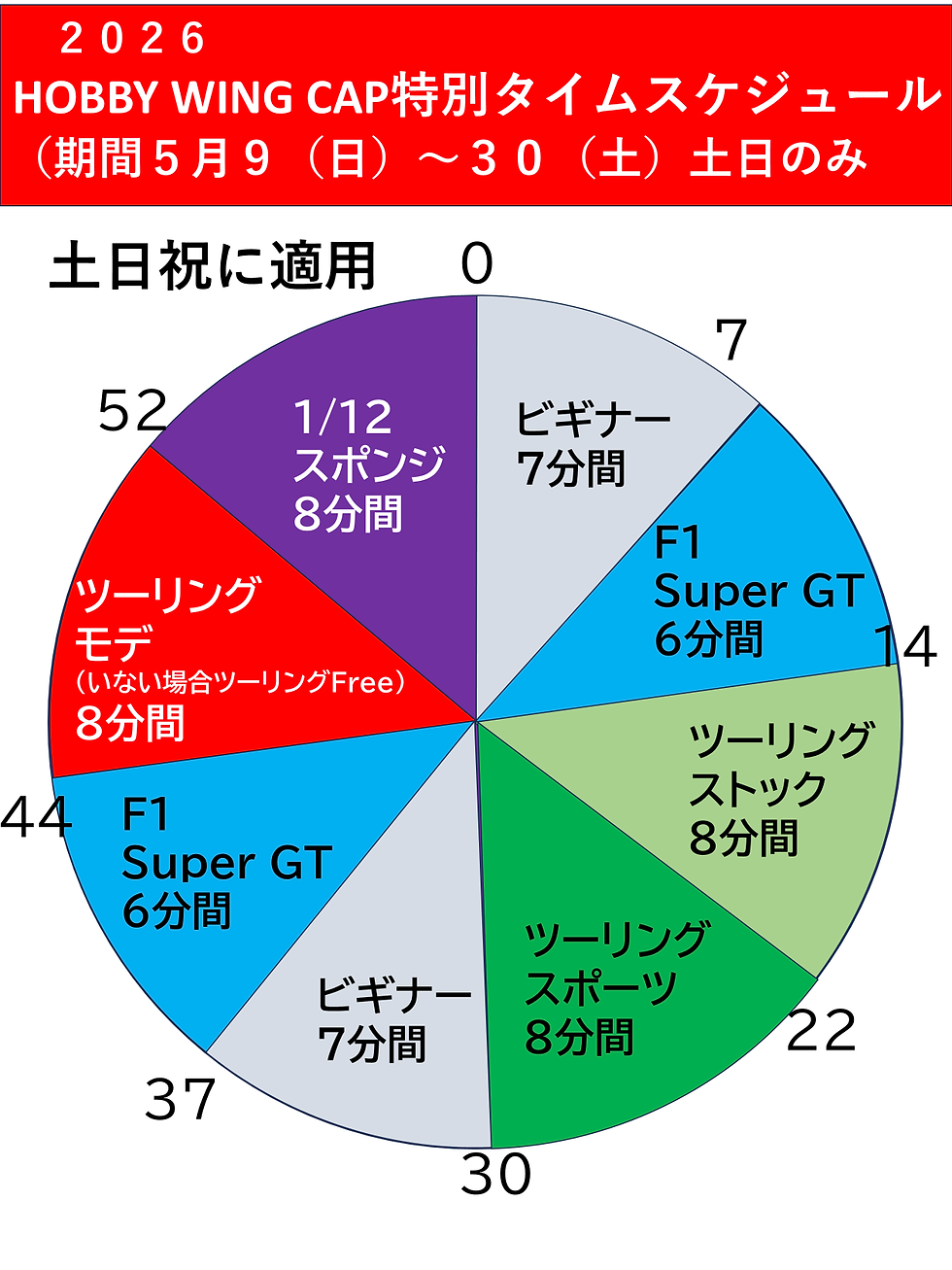 HOBBYWING CUP 2026 練習用タイムスケジュール（土日のみ）