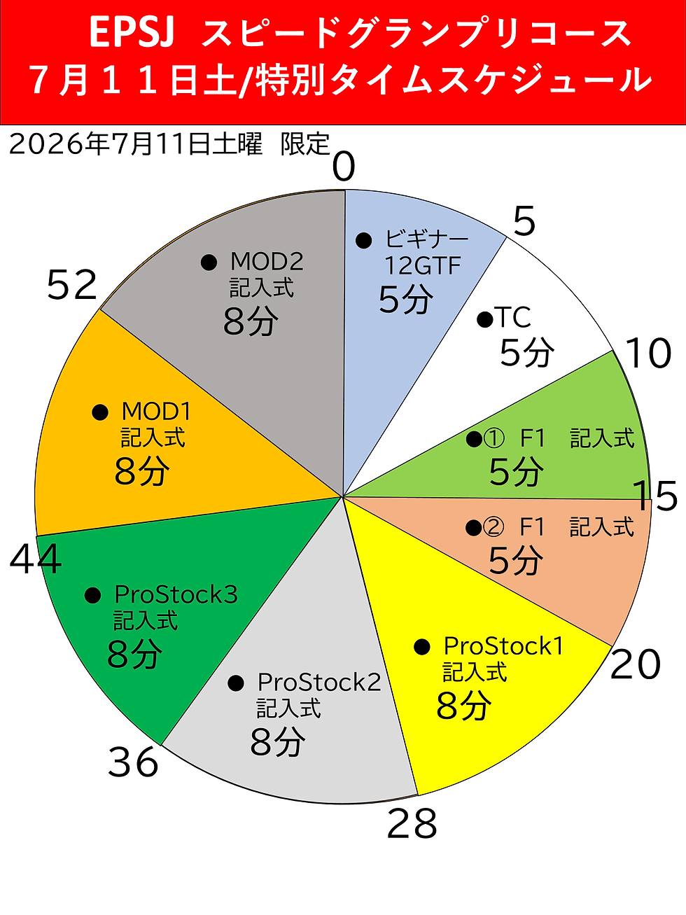７月１１日（土）EPSJ前日限定：タイムスケジュール