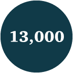 13000.png