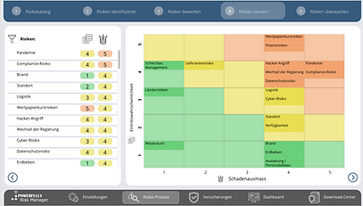 Powerfully Risk Manager Matrix.png