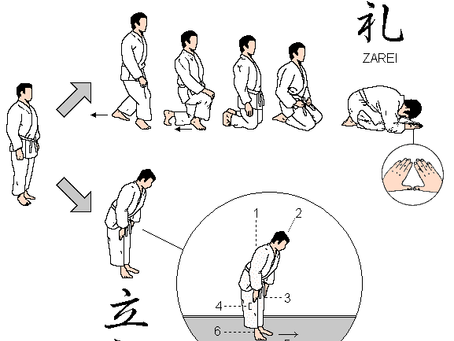 REGI - SAHO - CERIMONIAL