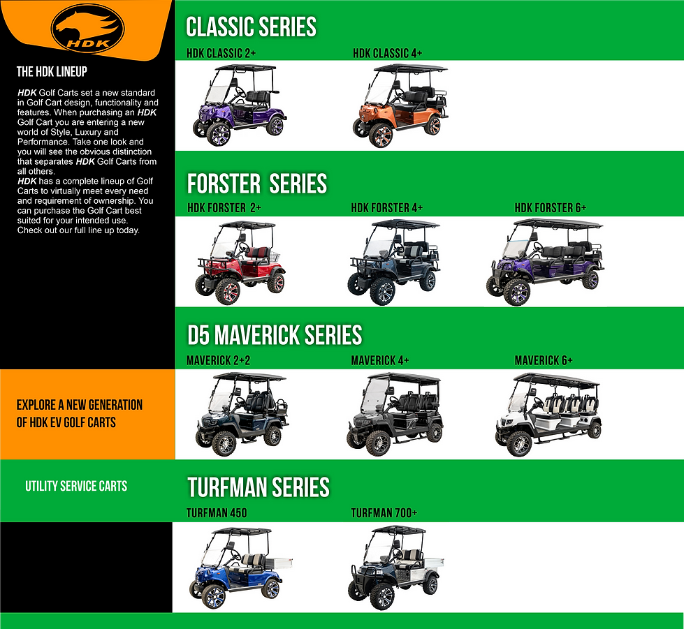 Panel 7 Cart Series.png