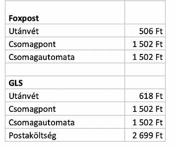 Screenshot 2024-11-18 at 15.53.32.png