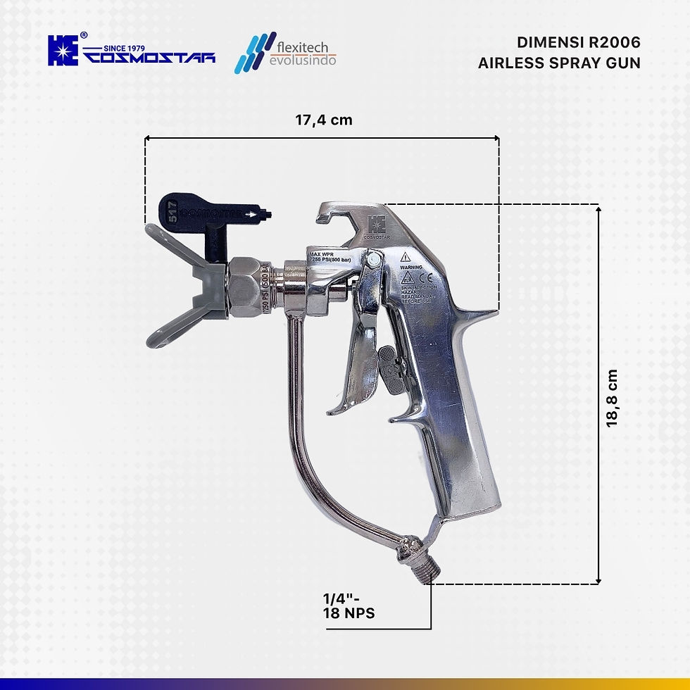 Thumbnail: COSMOSTAR R2006 – Manual Airless Spray Gun 500 bar (7250 PSI)