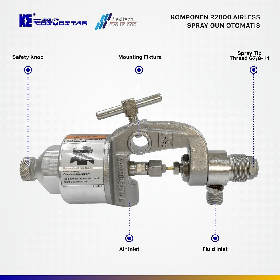 Thumbnail: COSMOSTAR R2000 Airless Spray Automatic Gun