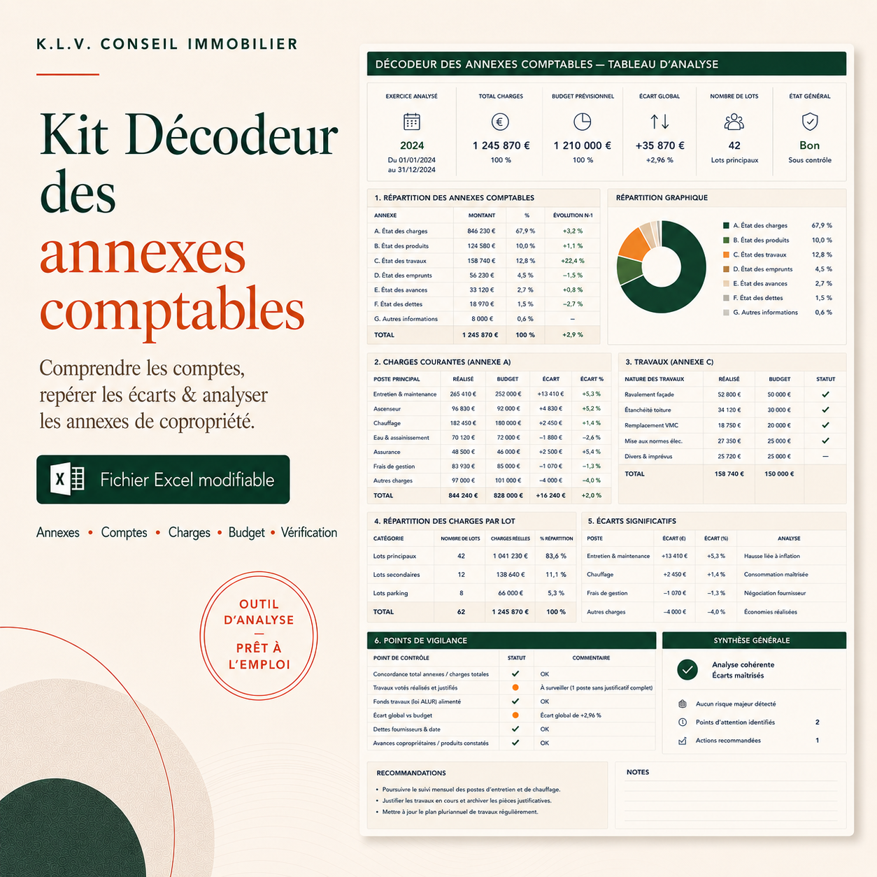 Kit Copropriétaires - Décodeur des annexes comptables
