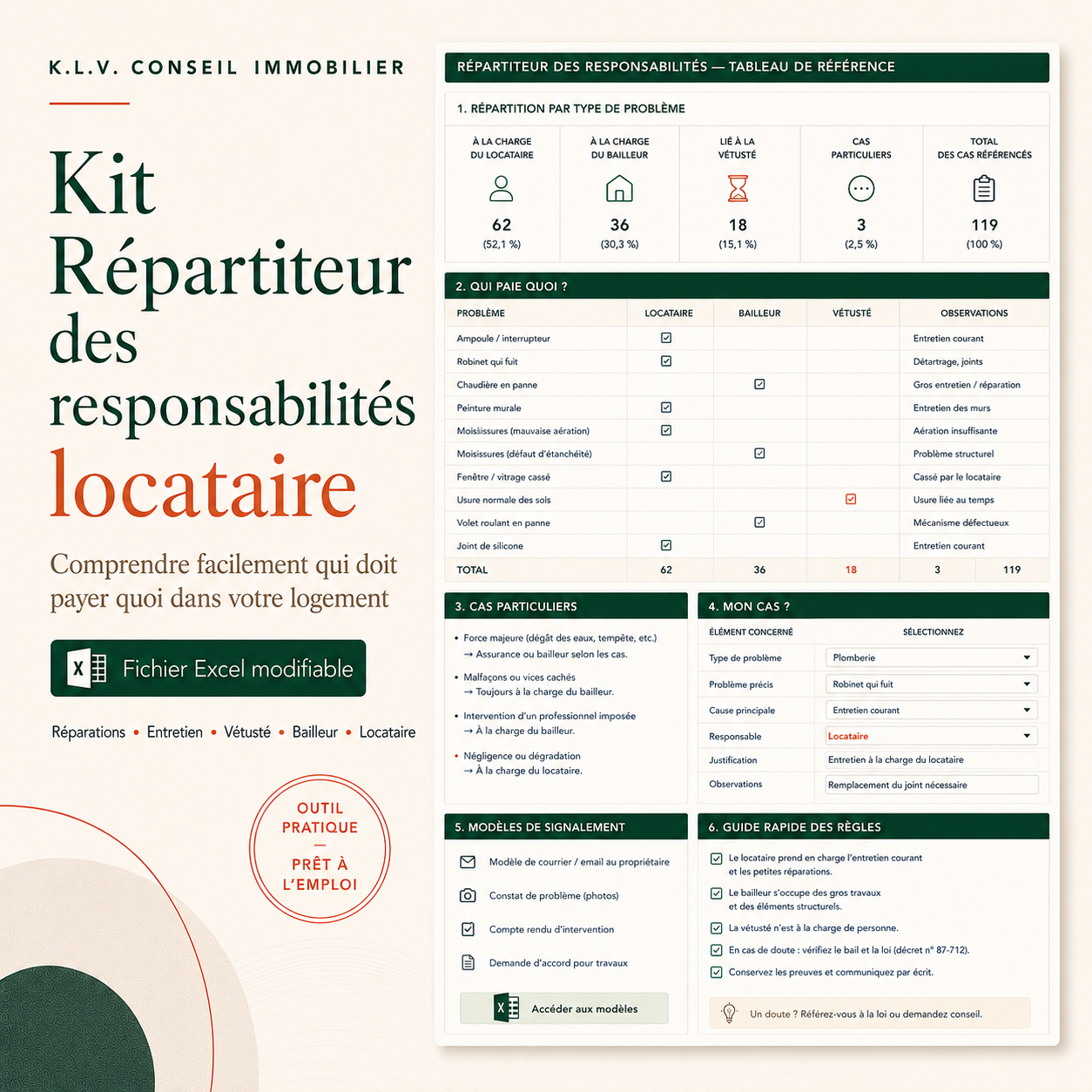 Kit Locataire - Répartiteur des responsabilités bailleur/locataire