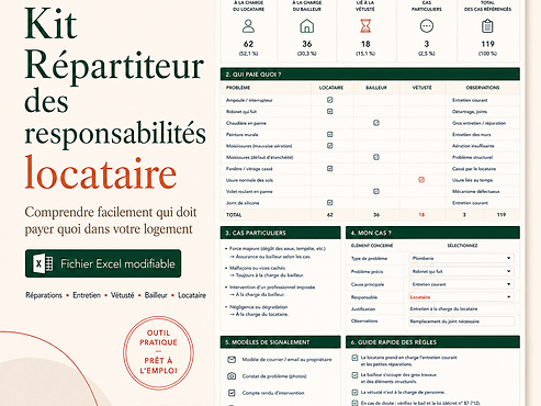Image descriptive du tableau Excel du kit locataires "Répartiteur des responsabilités locataire"