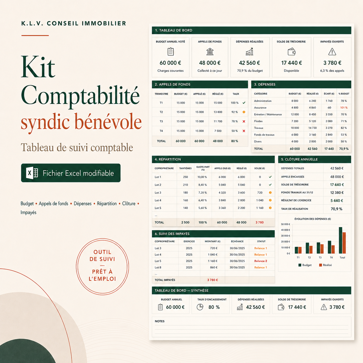Kit Syndic Bénévole - Comptabilité