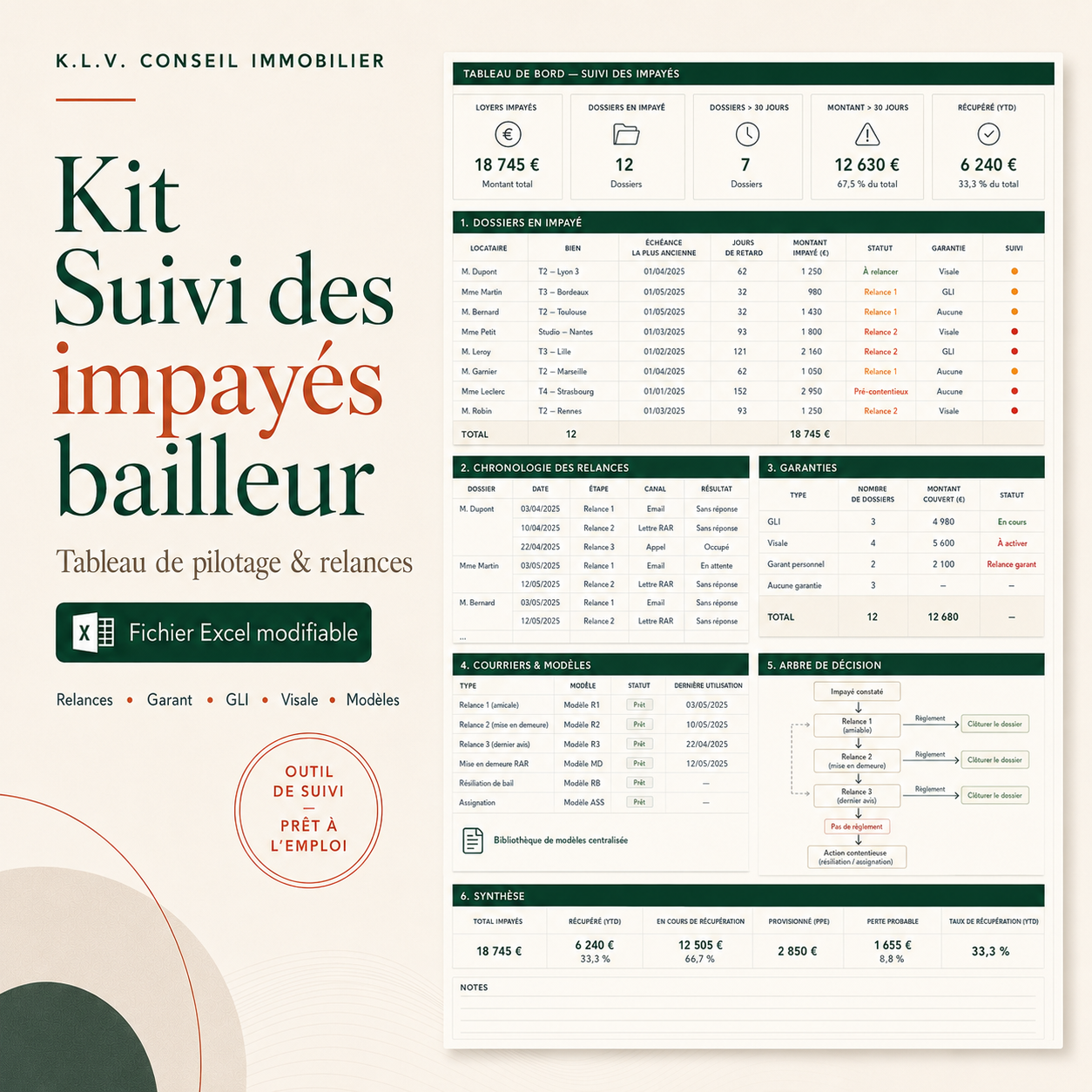 Kit Bailleur - Suivi des impayés